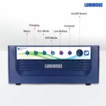 Luminous Eco Volt Neo 1050 Pure Sine Wave 900VA/12V Inverter for Home, Office and Shops
