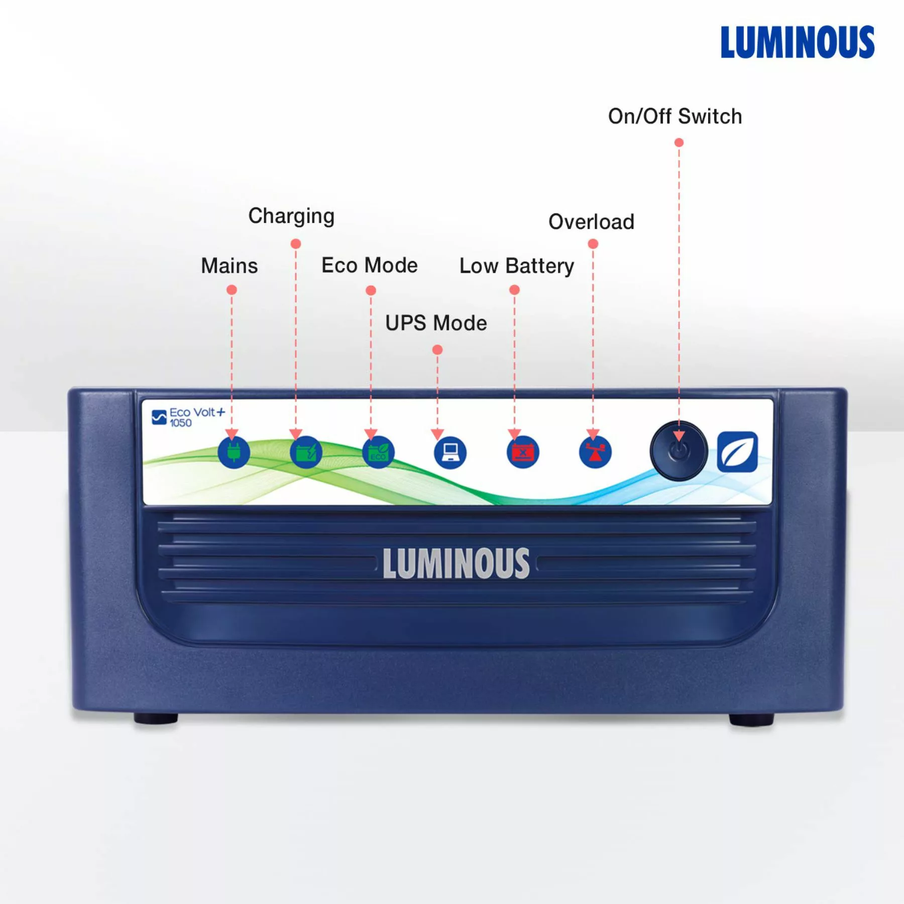 Luminous Eco Volt Neo 1050 Pure Sine Wave 900VA/12V Inverter for Home, Office and Shops