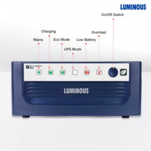 Luminous Eco Watt Neo 900 Square Wave 800/12V Inverter for Home, Office and Shops