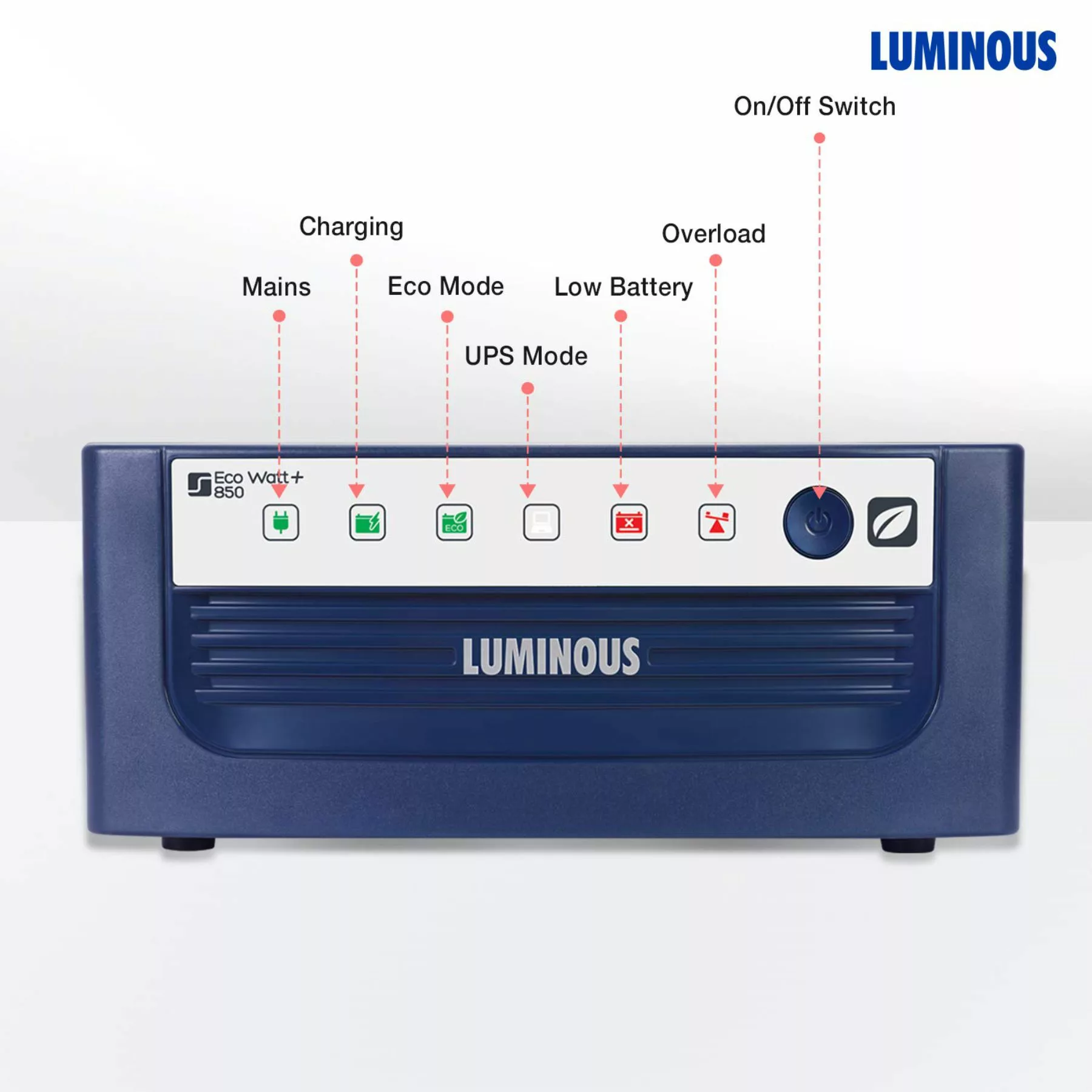 Luminous Eco Watt Neo 900 Square Wave 800/12V Inverter for Home, Office and Shops