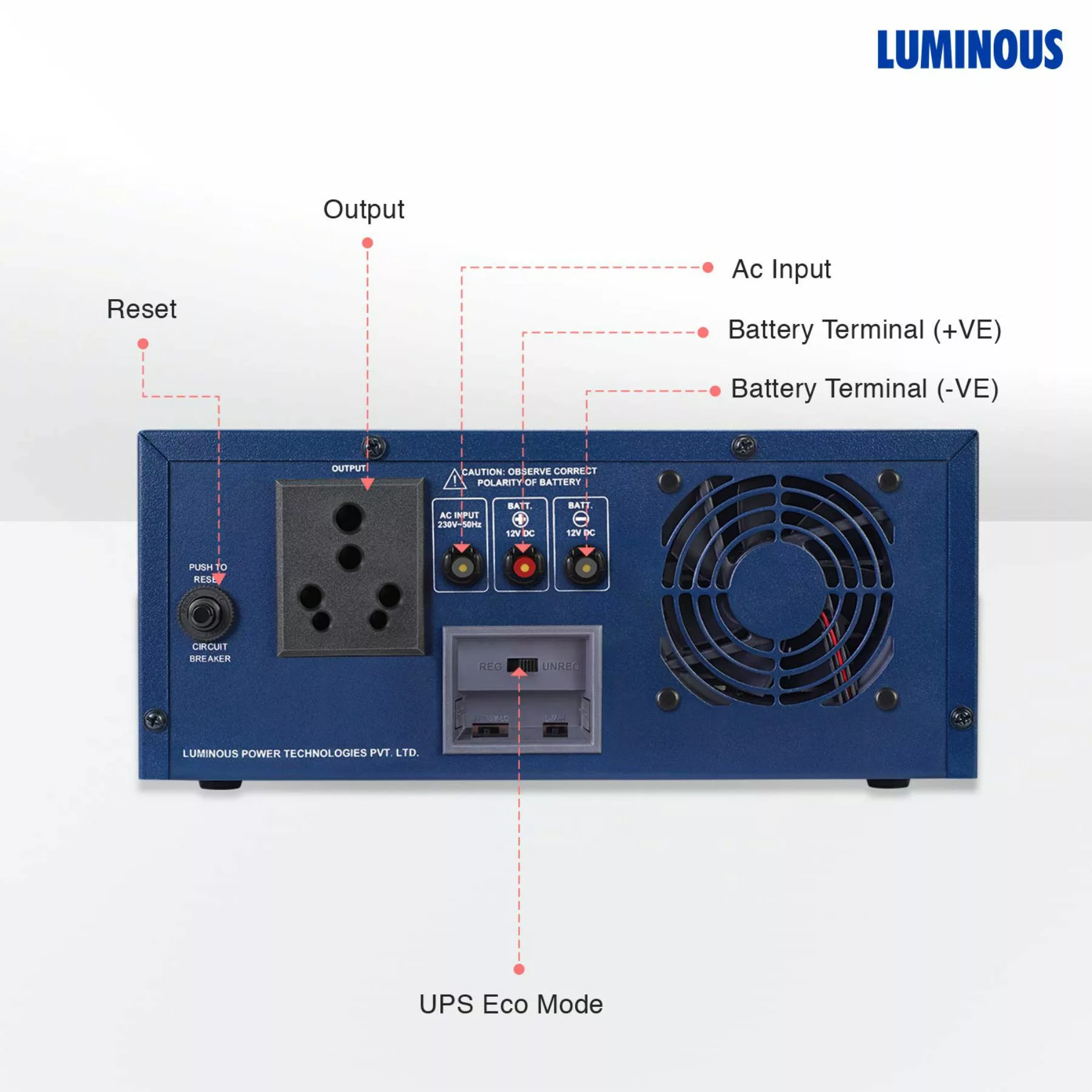 Luminous Eco Watt Neo 900 Square Wave 800/12V Inverter for Home, Office and Shops - Image 5